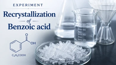 Recrystillization of Benzoic acid