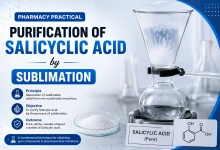 Salicyclic acid