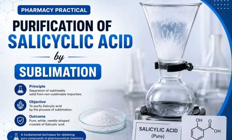 Salicyclic acid