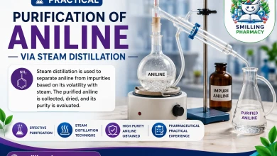 Steam Distillation